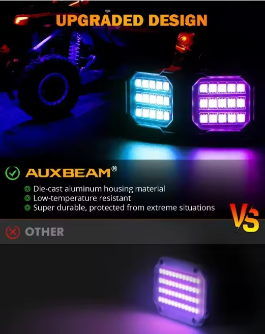 AuxBeam Rock lights